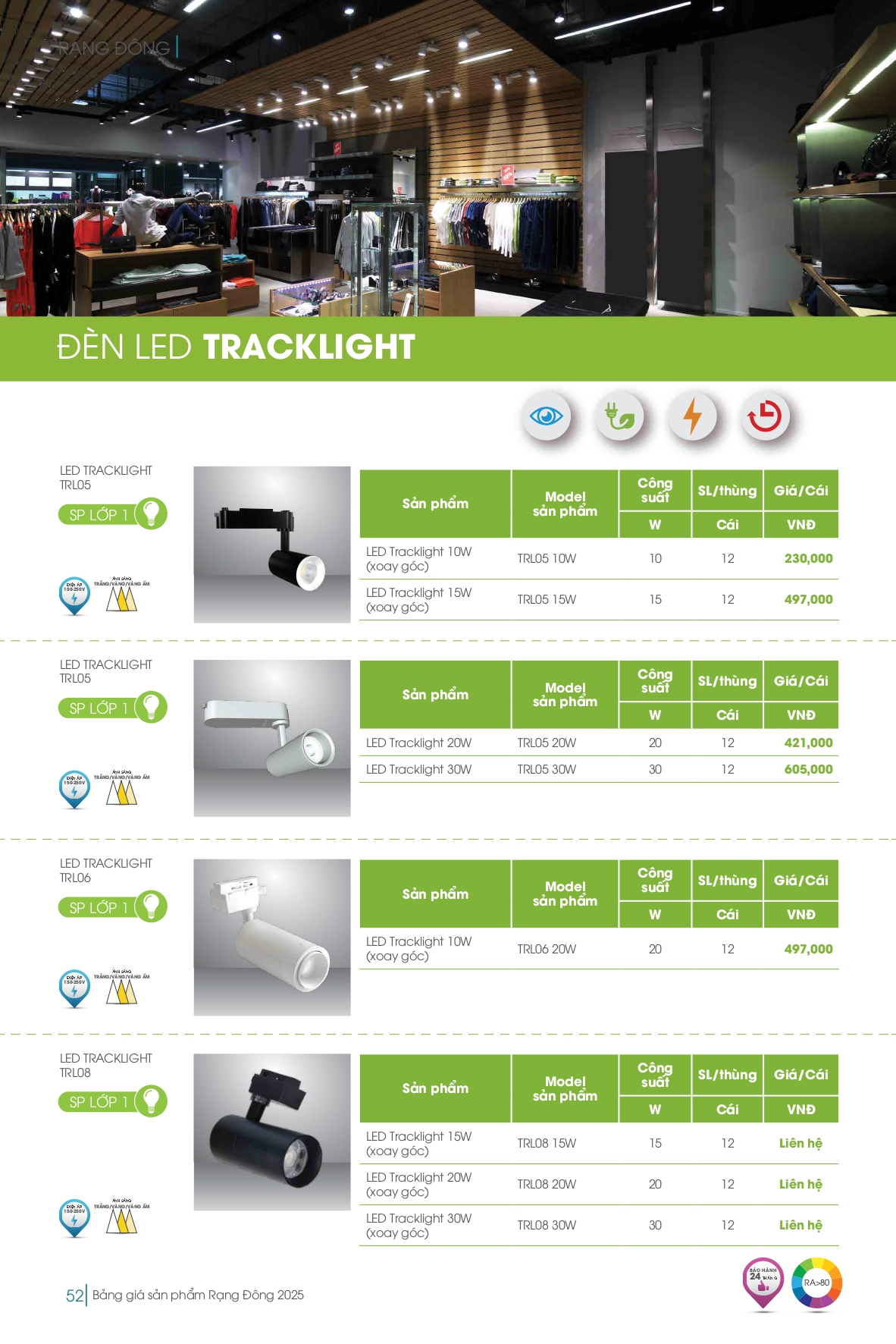 Bảng giá đèn LED Rạng Đông mới nhất